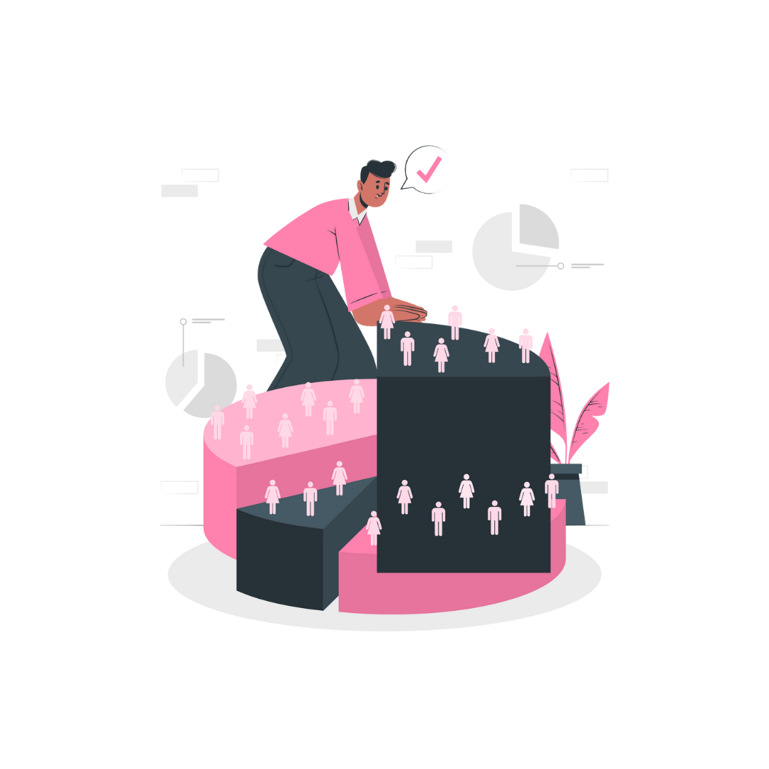 Target Market representation